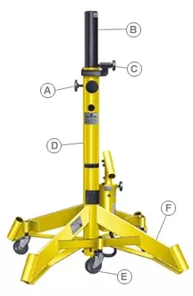 Meyer Tritask Aircraft Jack Set Basic
