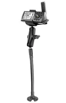 RAM Pedestal System B