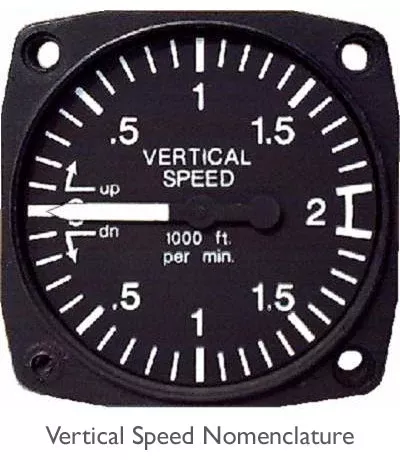 .Uma 2-1/4 VSI 0-6000 FT Rate OF Change